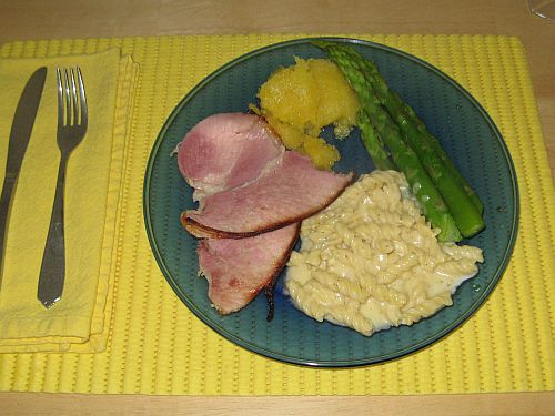 Easter Sunday Dinner